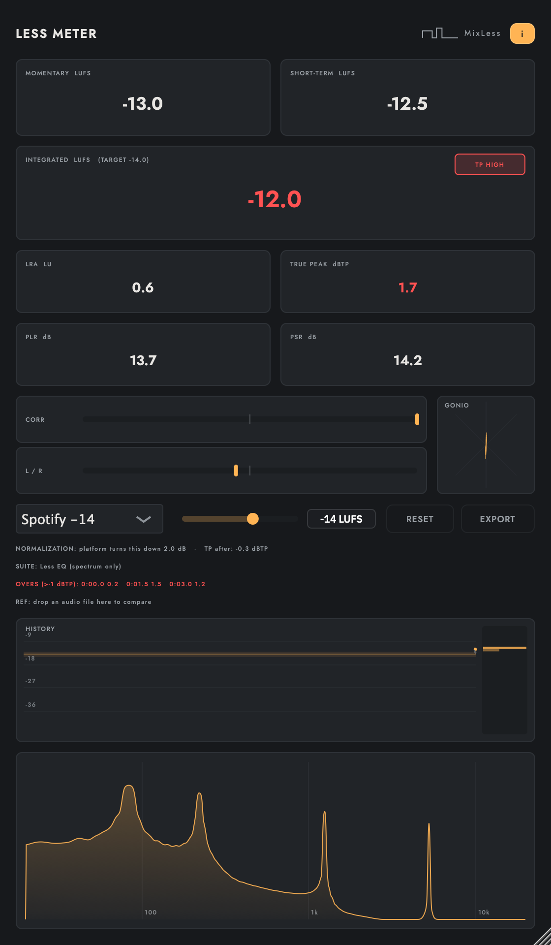 Less Meter interface